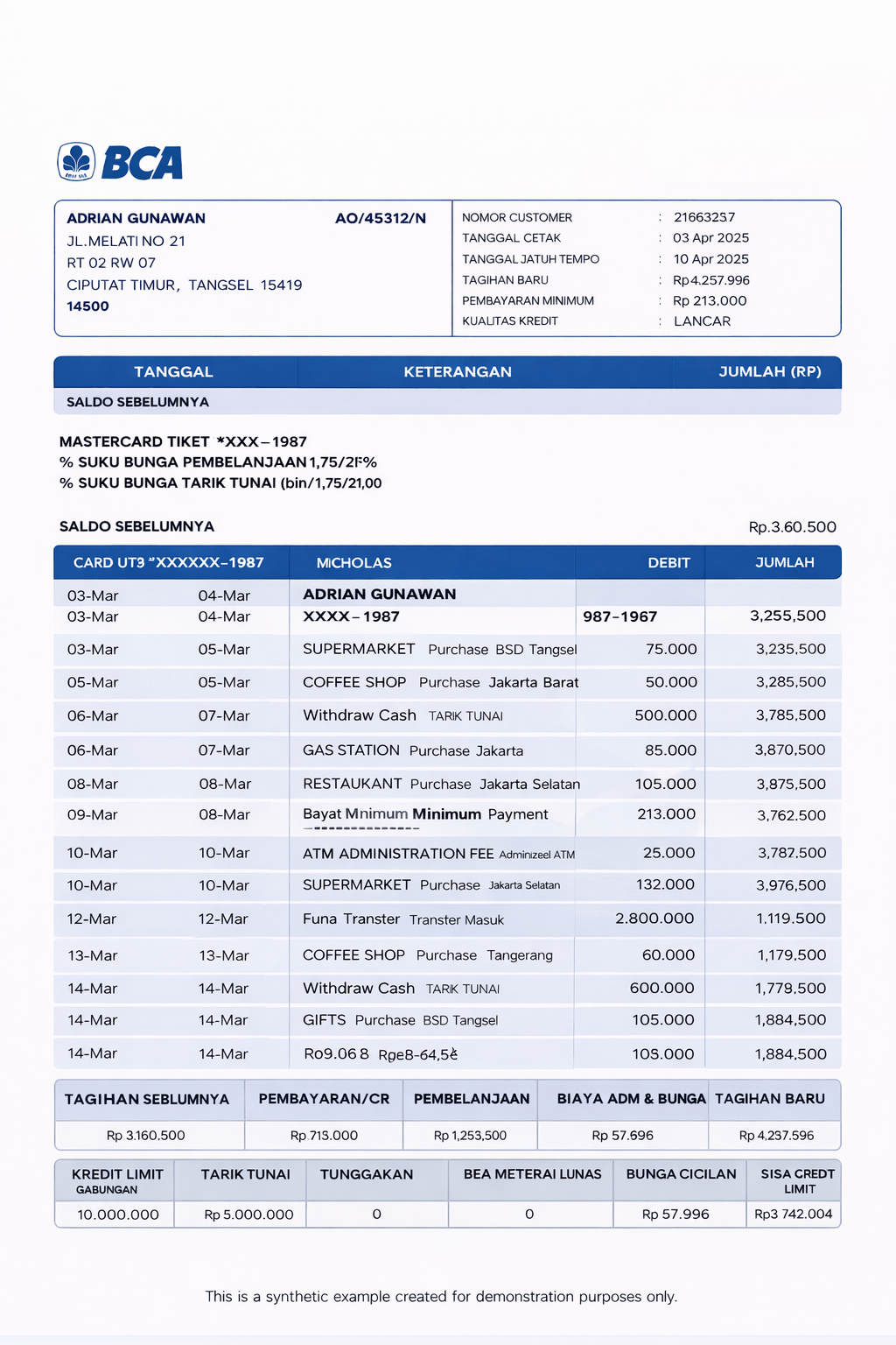 BCA bank statement
