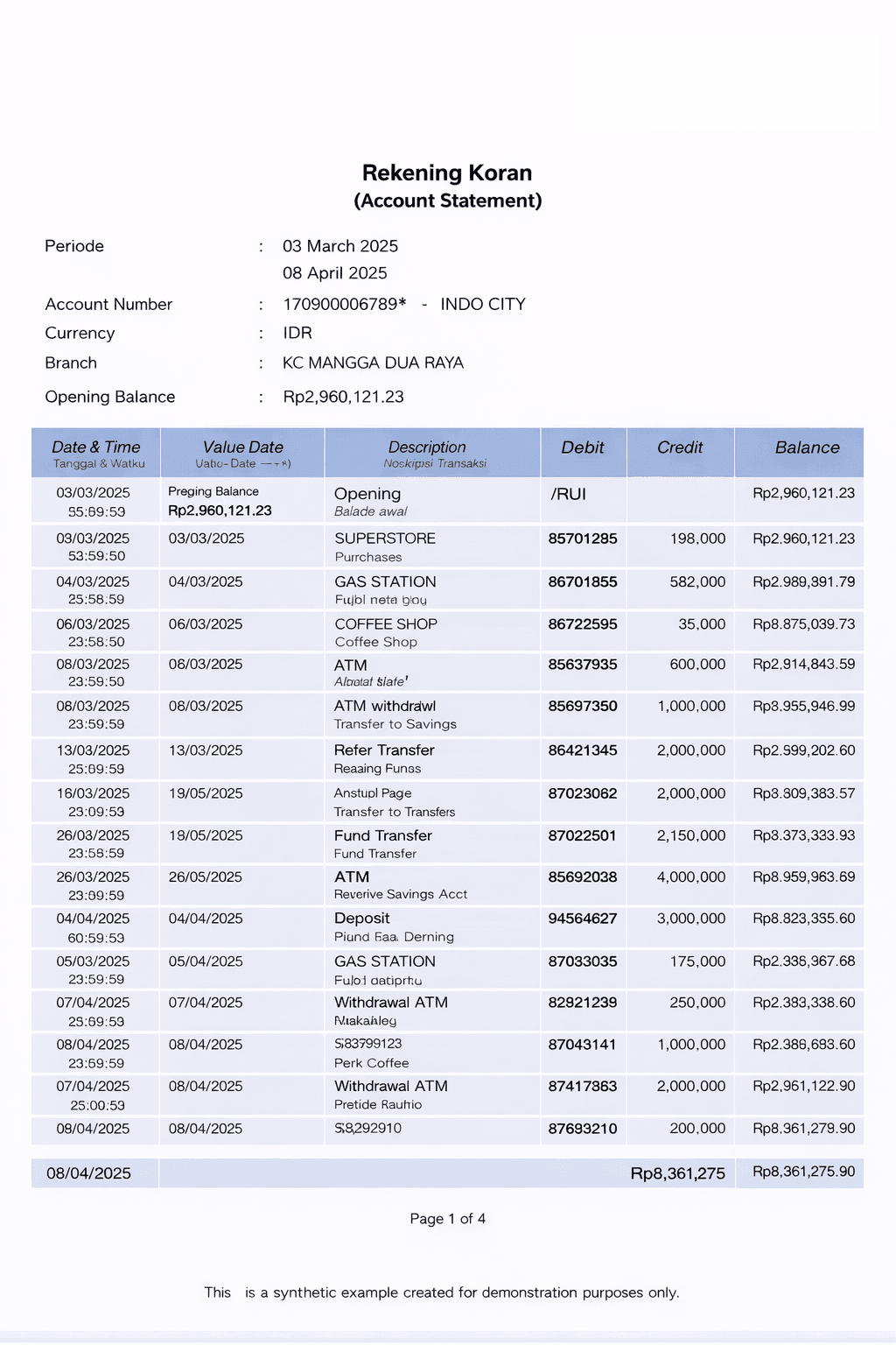 Mandiri bank statement