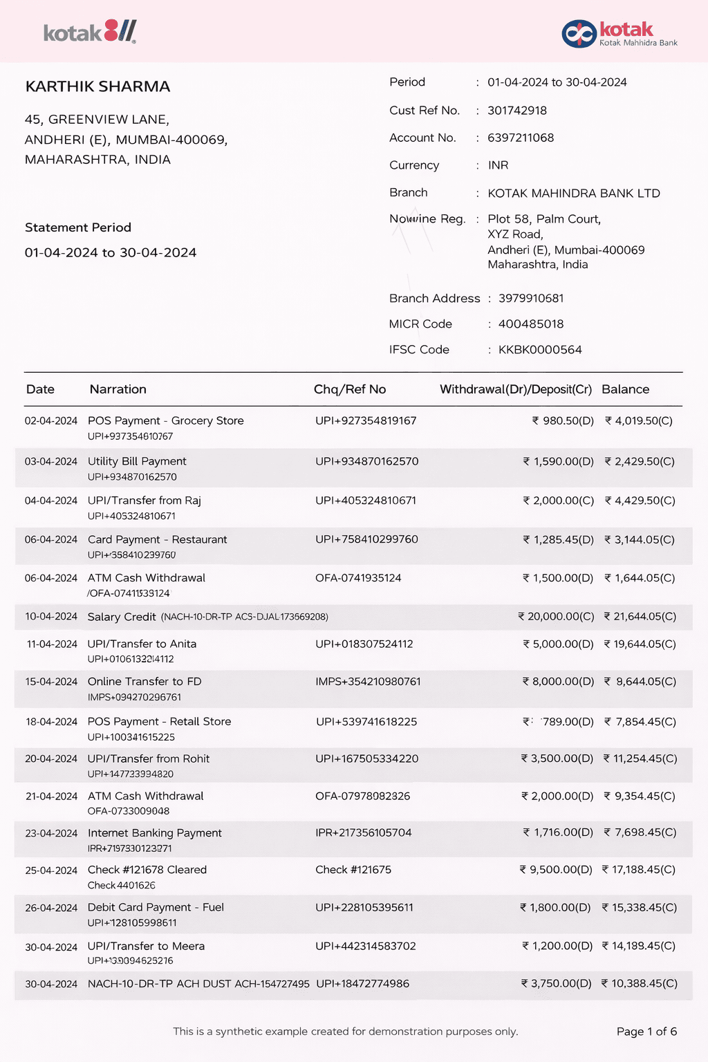 Kotak Mahindra Bank bank statement