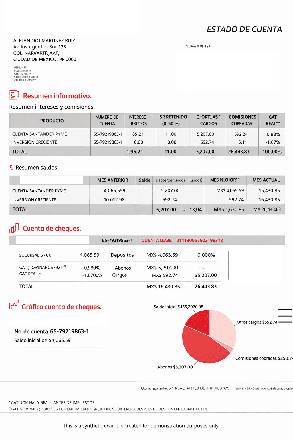 Santander bank statement