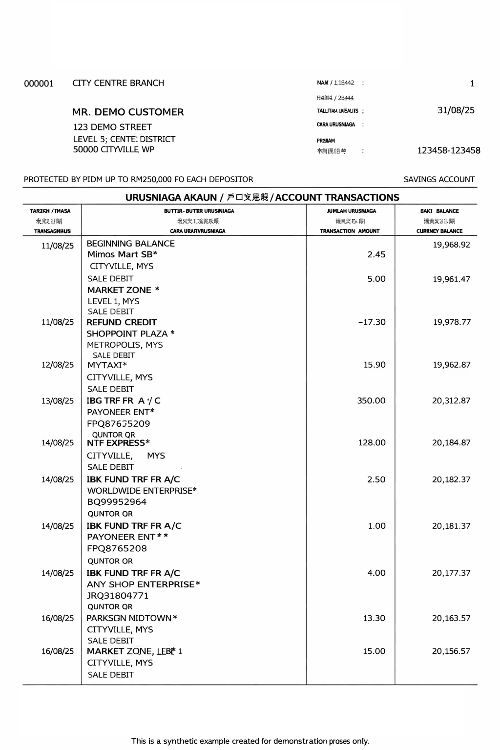 Maybank bank statement
