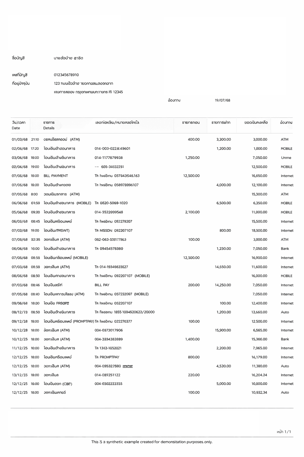 Krungthai bank statement